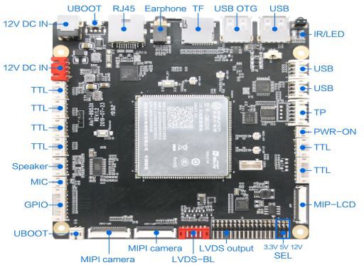 Android smart mainboard1